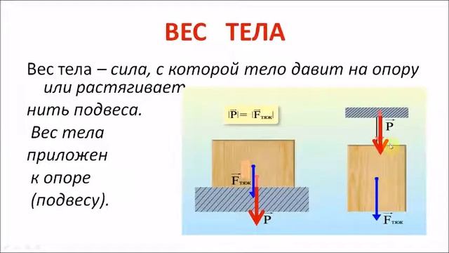 Сила тяжести. Вес тела смотреть онлайн