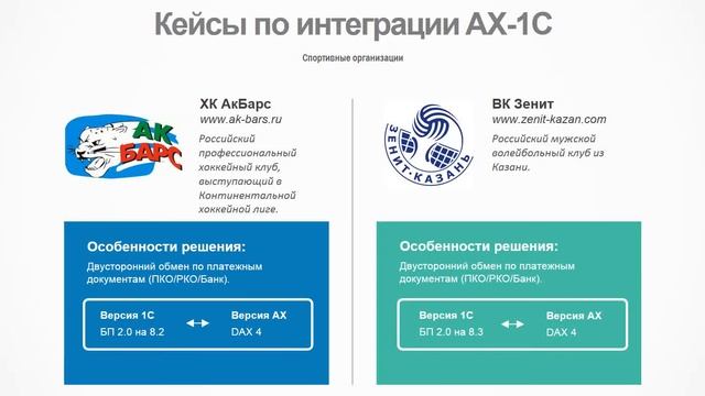 Опыт Neti по интеграции Microsoft Dynamics AX и 1С смотреть онлайн