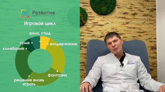 Игромания. Определение-причины-лечение. смотреть онлайн