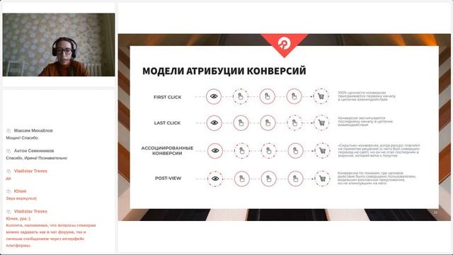 Куда пропадают конверсии? Неочевидные методы оценки эффективности в программатик смотреть онлайн