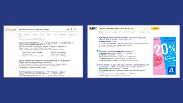 Рекламное Агентство Полного Цикла Вологда