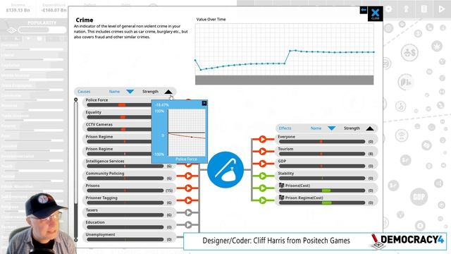 Democracy 4 Developer Blog #44: TOUGHER CRIME смотреть онлайн