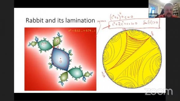 Vladlen Timorin — The Mandelbrot set and its topological models