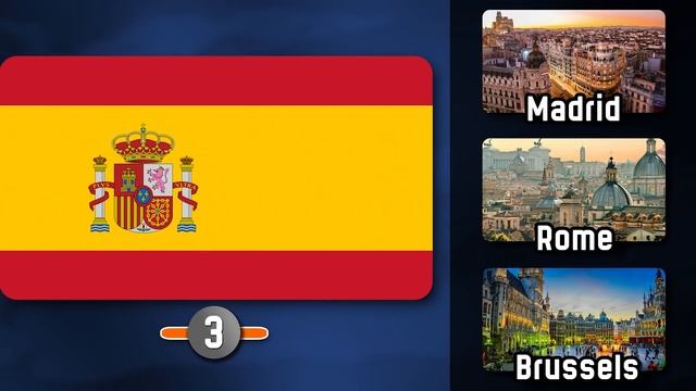Guess The Capital City of The Country (Part 2) | Country Quiz Challenge смотреть онлайн