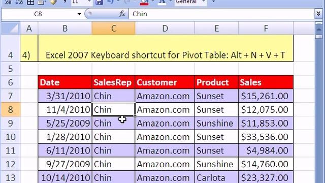 Excel Magic Trick 250 Pivot Table Unique List in Unique List смотреть онлайн