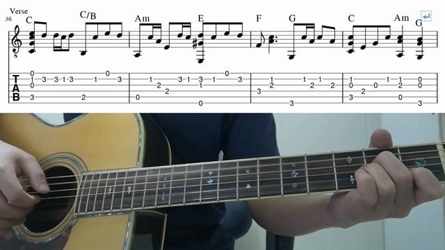 Don't Look Back In Anger (Oasis) - Easy Fingerstyle Guitar Playthrough Tutorial Lesson With Tab смотреть онлайн