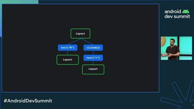 Compose Modifiers deep dive смотреть онлайн