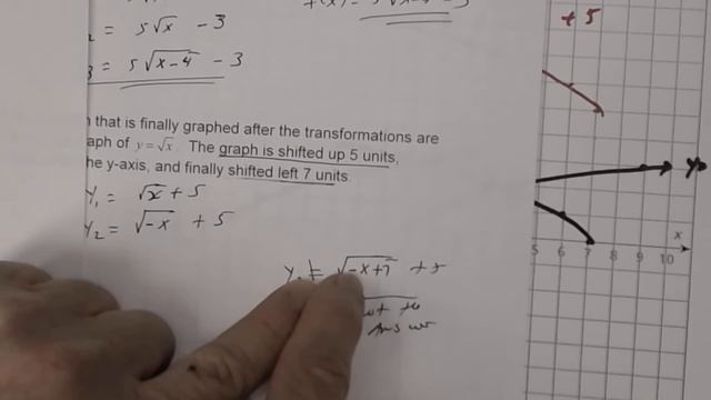 Writing Equations Given Transformations смотреть онлайн