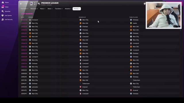 Cara Saya Main Football Manager 2022 смотреть онлайн