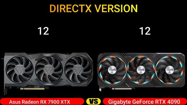 Asus Radeon RX 7900 XTX Vs Gigabyte GeForce RTX 4090 Gaming