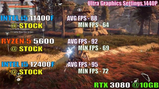 INTEL i5 11400F vs RYZEN 5 5600 vs INTEL i5 12400F || PC GAMES TEST || смотреть онлайн