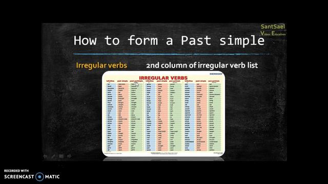 Past simple (4th ESO) смотреть онлайн