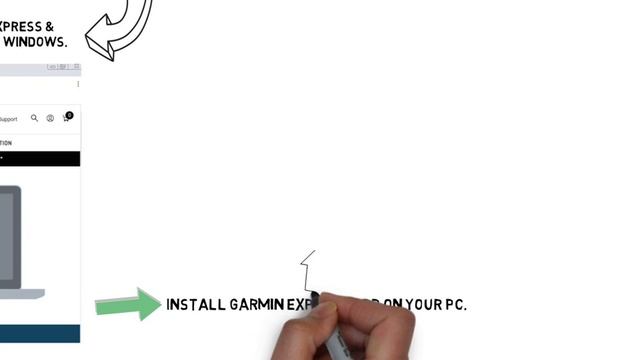 Free Update Garmin GPS | Best Tips For Garmin GPS Update смотреть онлайн