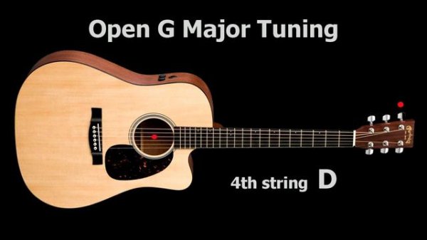 Open G Guitar Tuning