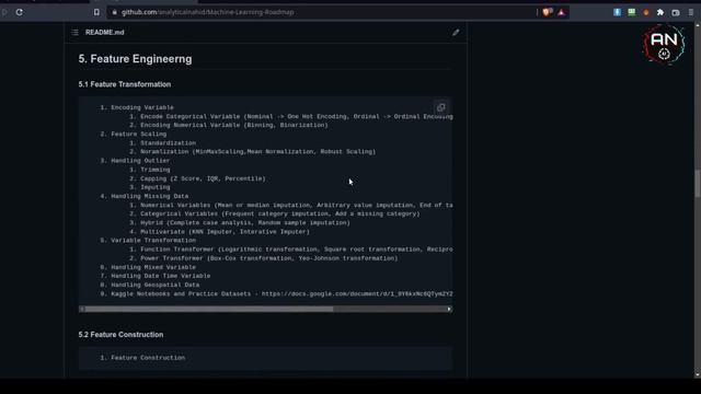 Complete Machine Learning Roadmap 2022 || Analytical Nahid смотреть онлайн