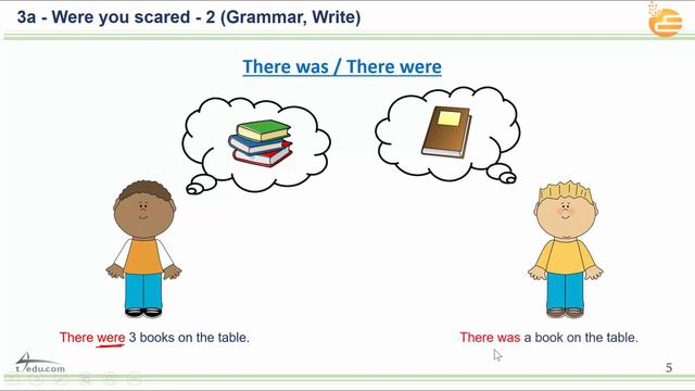 3a Were you scared 2 Grammar, Write смотреть онлайн
