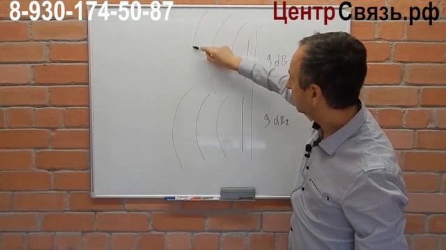 Теория о Антеннах, ＂интерференция＂ 7 серия смотреть онлайн