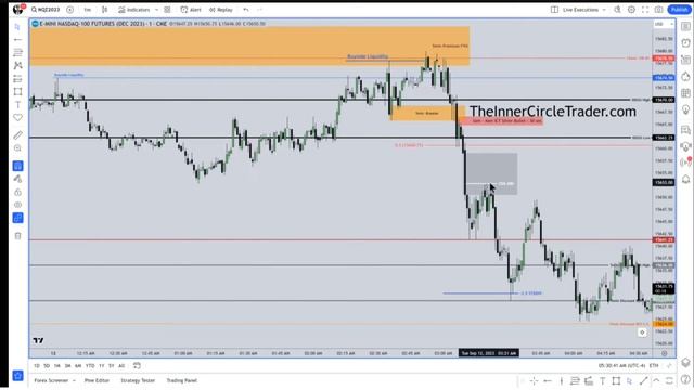 ICT Mentorship 2023   September 12, 2023 NQ Algorithmic Price Delivery с переводом