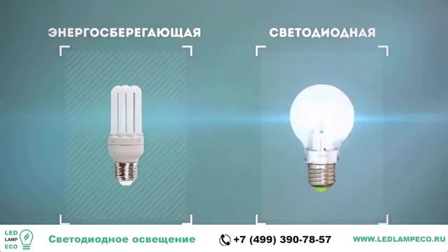 Светодиодные люстры LED смотреть онлайн