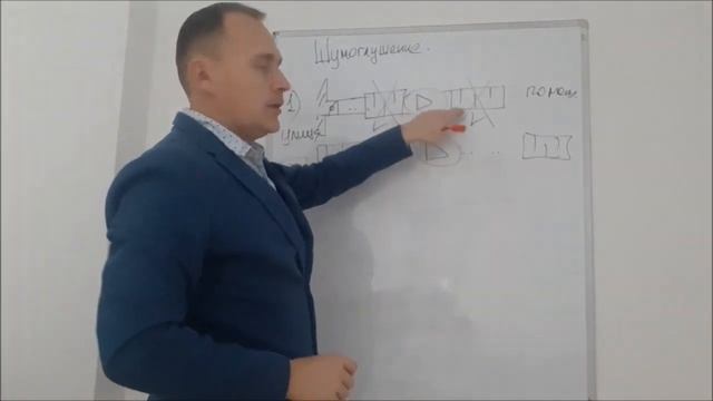 Ошибки проектирования. Вентиляция шумит смотреть онлайн