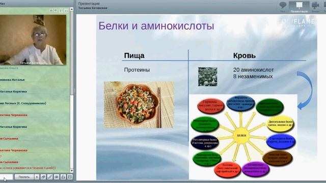 Роль белка в жизни человека. смотреть онлайн