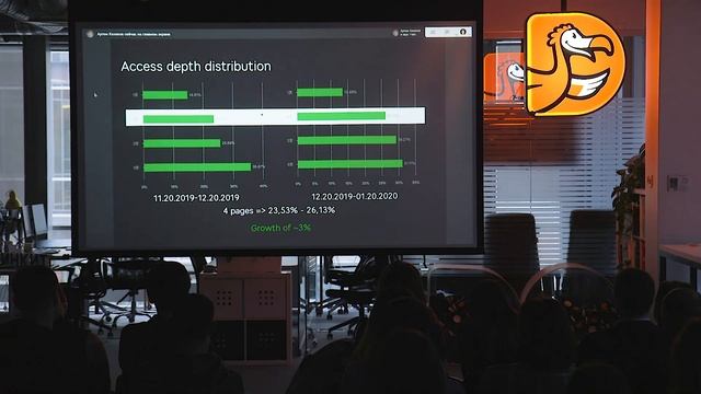 WeChat-приложение Додо. Артем Казаков. 17 февраля 2020