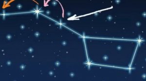 Детям о созвездиях