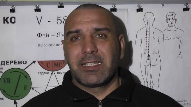 Невроз Мочевого пузыря.