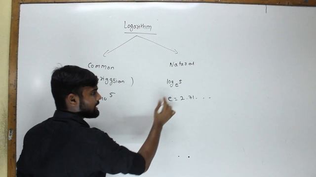WHAT IS LOGARITHM ?? [1] смотреть онлайн