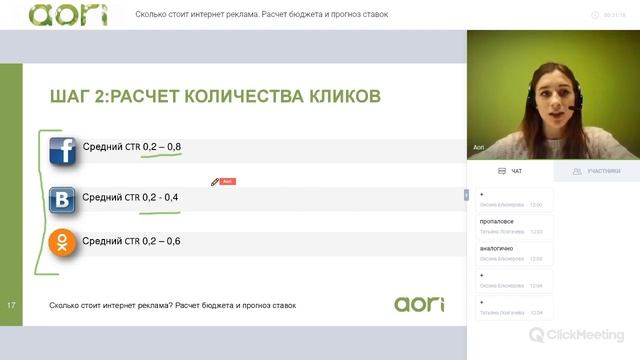 Сколько стоит интернет реклама? Расчет бюджета и прогноз ставок смотреть онлайн