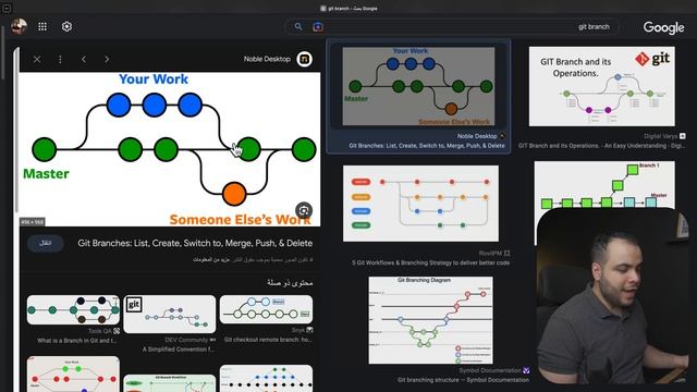 اساسيات التعامل مع ال Git & Github الحزء الثاني смотреть онлайн