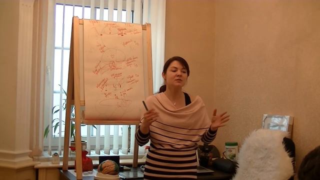 Как изменить жизнь смотреть онлайн