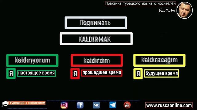 ▶️Турецкие глаголы - Топ 733 самых употребительных глаголов турецкого языка смотреть онлайн