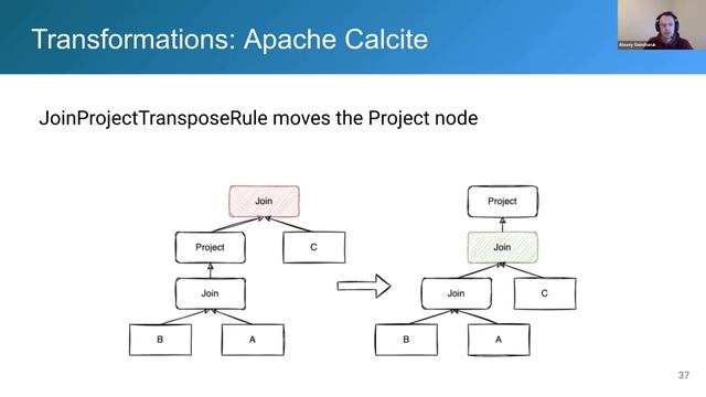 What we've learned about join order planning with Apache Calcite смотреть онлайн