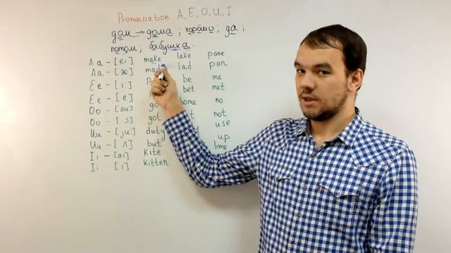 АНГЛИЙСКИЙ ЯЗЫК Произношение гласных A, E, O, U, I Pronunciation A, E, O, U, I смотреть онлайн