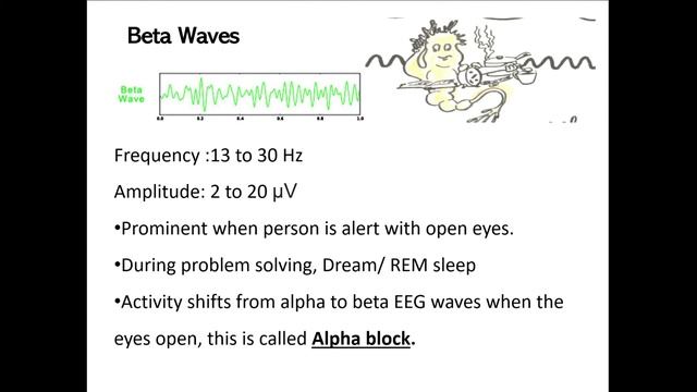 EEG recording By Power Lab | Electroencephalography | Brain waves | Sleep waves смотреть онлайн