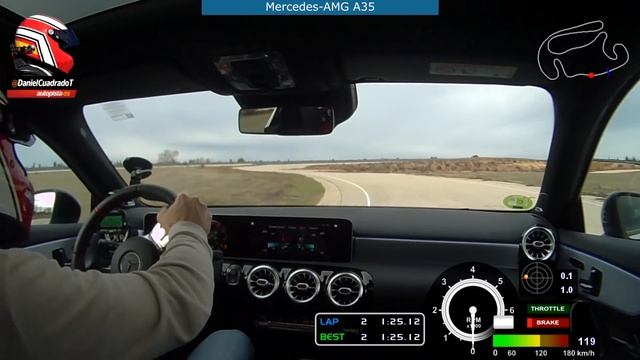 BMW M135i Vs Mercedes AMG A35