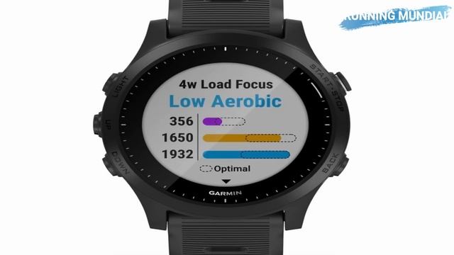 GARMIN SWIM 2 - ANÁLISIS DE SMARTWATCH PARA DEPORTISTAS смотреть онлайн