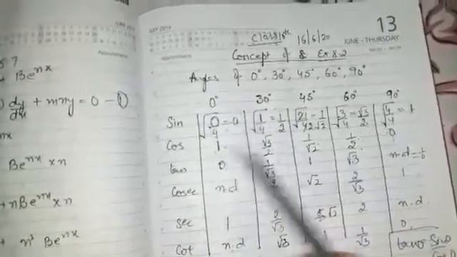 Ex 8.2 along with introduction of class10 ncert смотреть онлайн