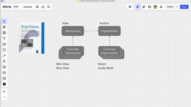 Паттеры проектирования - Мост / Design pattern - Bridge смотреть онлайн