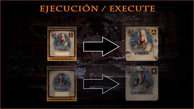 Guía Path of Exile 3.5 || Funcionamiento Sindicato Inmortal (Liga Betrayal) смотреть онлайн