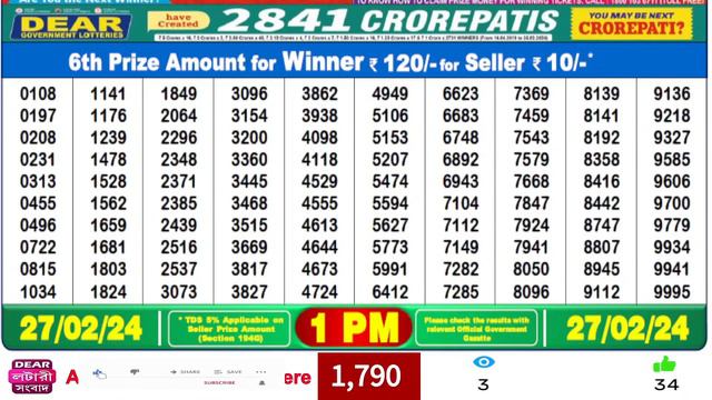 Dear Morning Lottery Tuesday 01:00 PM | 27/02/2024 Today Result Live | Live Lottery Draw смотреть онлайн