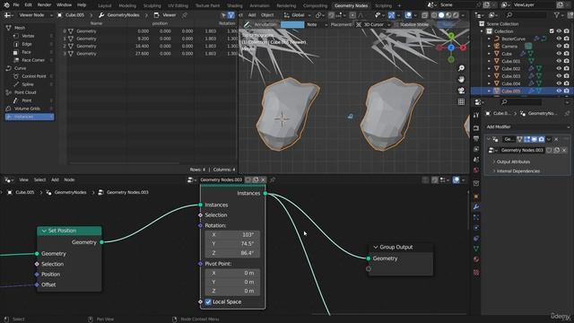 48 - Rotate Instances Node смотреть онлайн