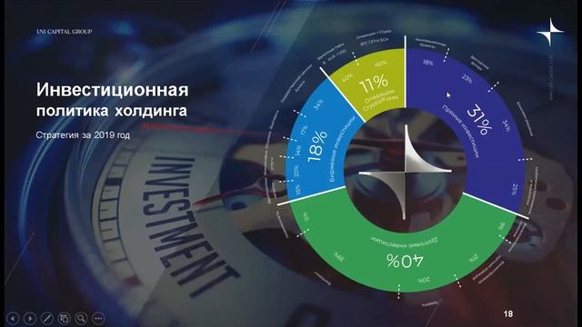 UNI CAPITAL GROUP - абсолютная прозрачнось смотреть онлайн