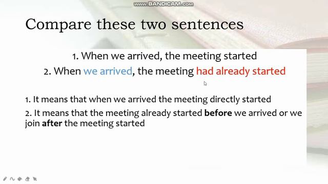 Past Perfect Tense смотреть онлайн
