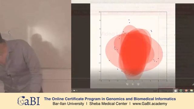 Gaussian Mixture Models (GMM) & Expectation–Maximization | Medical Data Mining L02T11 | Unsuper. ML смотреть онлайн