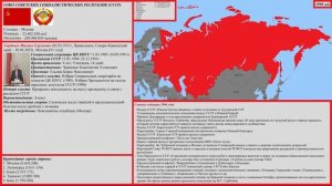 Проба 1 (на стадии создания) 
Колесо истории (планируется ряд из всех правителей России 2022-862гг)