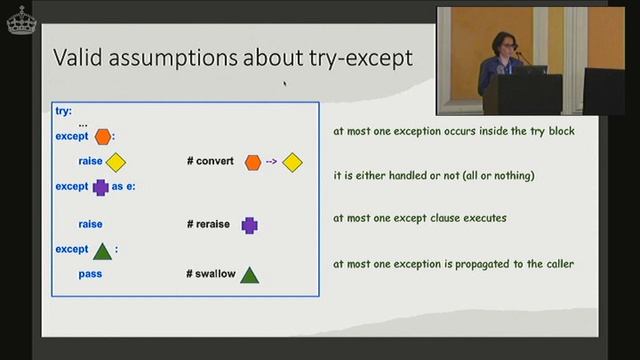 Exception Groups and except: Irit Katriel смотреть онлайн
