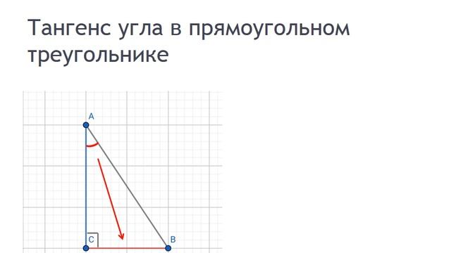 определение синуса, косинуса, тангенса, котангенса острого угла прямоугольного треугольника смотреть онлайн