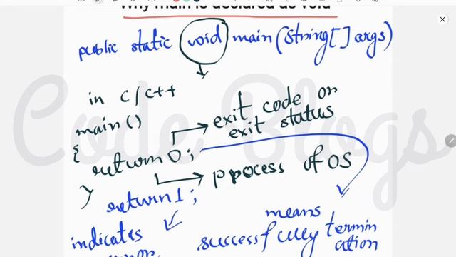 Why main() method is declared as void in JAVA || Java Interview Question || Fourth Question смотреть онлайн